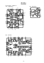 Предварительный просмотр 17 страницы Sony XR-2800 Service Manual