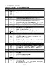 Предварительный просмотр 22 страницы Sony XR-2800 Service Manual