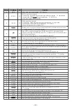 Предварительный просмотр 23 страницы Sony XR-2800 Service Manual