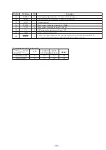 Предварительный просмотр 24 страницы Sony XR-2800 Service Manual