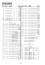 Предварительный просмотр 29 страницы Sony XR-2800 Service Manual