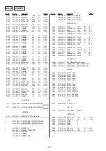 Предварительный просмотр 33 страницы Sony XR-2800 Service Manual