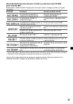 Preview for 79 page of Sony XR-3100R Operating Instructions Manual