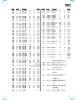 Preview for 43 page of Sony XR-3100R Service Manual