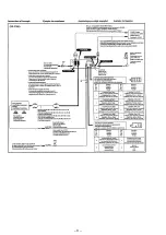 Preview for 8 page of Sony XR-3750 Service Manual