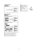 Preview for 9 page of Sony XR-3750 Service Manual