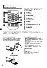 Предварительный просмотр 36 страницы Sony XR-4200R Operating Instructions Manual