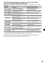 Предварительный просмотр 91 страницы Sony XR-4200R Operating Instructions Manual