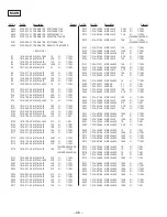 Предварительный просмотр 36 страницы Sony XR-4740RDS Service Manual