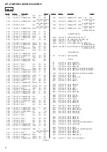 Preview for 48 page of Sony XR-4740RDS Service Manual