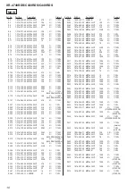 Preview for 50 page of Sony XR-4740RDS Service Manual