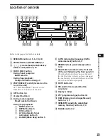 Предварительный просмотр 15 страницы Sony XR-4750RDS Operating Instructions Manual