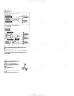 Предварительный просмотр 8 страницы Sony XR-4750RDS Service Manual