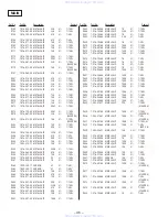 Предварительный просмотр 36 страницы Sony XR-4750RDS Service Manual