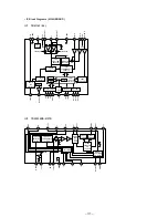 Preview for 21 page of Sony XR-4758RDS Service Manual