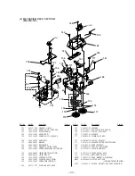 Preview for 27 page of Sony XR-4758RDS Service Manual