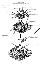 Preview for 10 page of Sony XR-4800 Service Manual