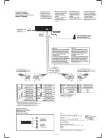 Preview for 7 page of Sony XR-4880 Service Manual