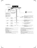 Предварительный просмотр 7 страницы Sony XR-4890 Service Manual