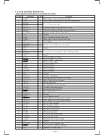 Предварительный просмотр 21 страницы Sony XR-4890 Service Manual