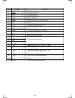 Предварительный просмотр 22 страницы Sony XR-4890 Service Manual