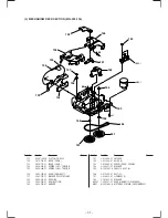 Предварительный просмотр 25 страницы Sony XR-4890 Service Manual