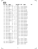 Предварительный просмотр 28 страницы Sony XR-4890 Service Manual