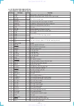 Preview for 25 page of Sony XR-4900 Service Manual