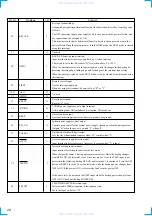 Preview for 28 page of Sony XR-4950X Service Manual