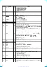 Preview for 30 page of Sony XR-4950X Service Manual