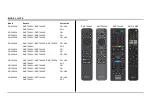 Preview for 2 page of Sony XR-55X92K Original Manual