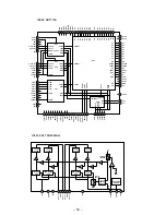 Preview for 14 page of Sony XR-5W497RB Service Manual