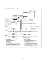 Предварительный просмотр 18 страницы Sony XR-700 Service Manual