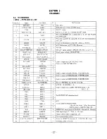 Предварительный просмотр 27 страницы Sony XR-700 Service Manual