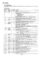 Предварительный просмотр 18 страницы Sony XR-7100 Service Manual