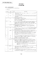 Предварительный просмотр 15 страницы Sony XR-7150 Service Manual