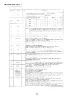 Предварительный просмотр 17 страницы Sony XR-7150 Service Manual