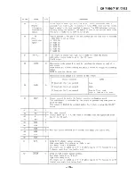 Предварительный просмотр 18 страницы Sony XR-7150 Service Manual