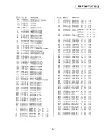 Предварительный просмотр 33 страницы Sony XR-7150 Service Manual