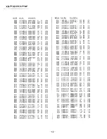 Предварительный просмотр 34 страницы Sony XR-7150 Service Manual