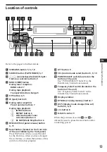 Предварительный просмотр 13 страницы Sony XR-7850 Operating Instructions Manual