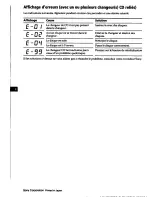 Предварительный просмотр 32 страницы Sony XR-C210 Operating Instructions Manual