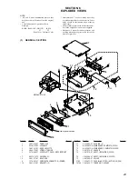 Предварительный просмотр 23 страницы Sony XR-C2200 Service Manual