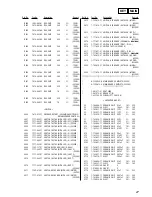 Предварительный просмотр 27 страницы Sony XR-C2200 Service Manual