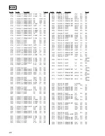 Предварительный просмотр 28 страницы Sony XR-C2200 Service Manual