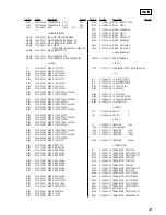 Предварительный просмотр 29 страницы Sony XR-C2200 Service Manual