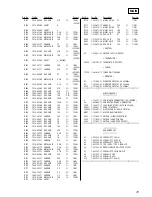 Предварительный просмотр 31 страницы Sony XR-C2200 Service Manual