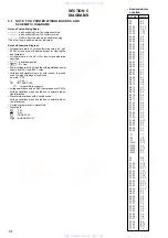 Предварительный просмотр 14 страницы Sony XR-C2600 Service Manual