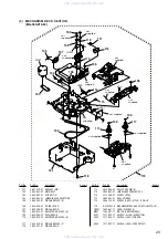 Предварительный просмотр 25 страницы Sony XR-C2600 Service Manual