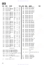 Предварительный просмотр 28 страницы Sony XR-C2600 Service Manual